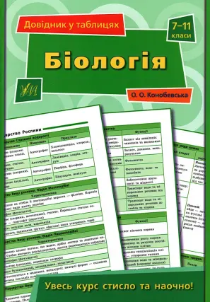 Довідник у таблицях. Біологія. 7–11 класи