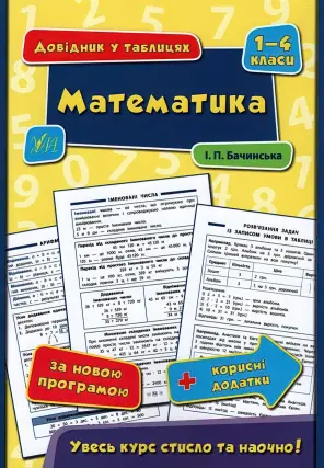 Довідник у таблицях. Математика. 1–4 класи