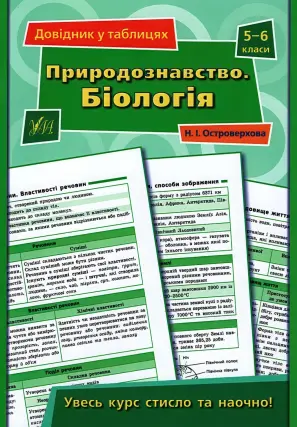 Довідник у таблицях. Природознавство. Біологія. 5–6 класи