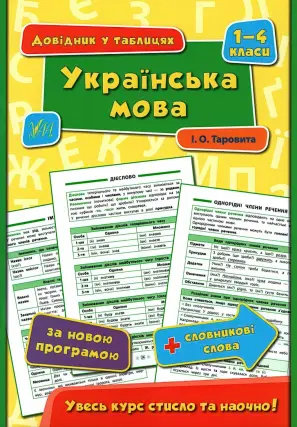 Довідник у таблицях. Українська мова. 1–4 класи