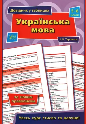 Довідник у таблицях. Українська мова. 5–6 класи