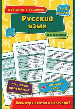 Довідник у таблицях. Російська мова. 1–4 класи