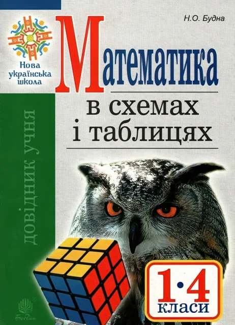 Математика в схемах і таблицях 1-4 класи
