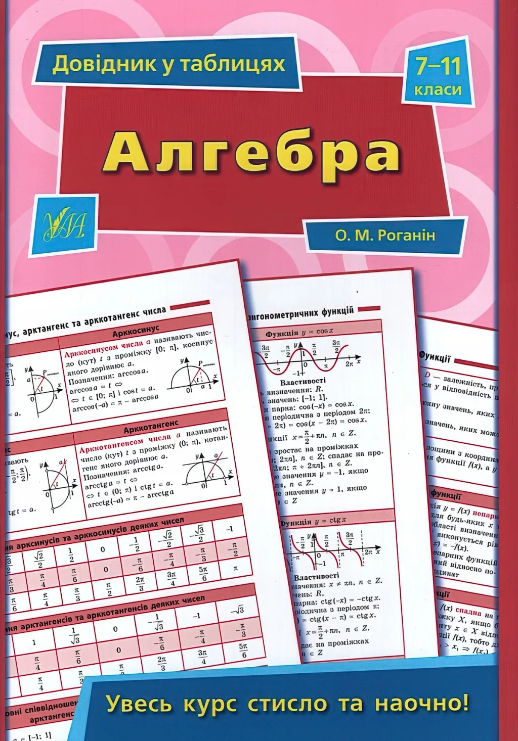 Довідник у таблицях Алгебра 7–11 класи