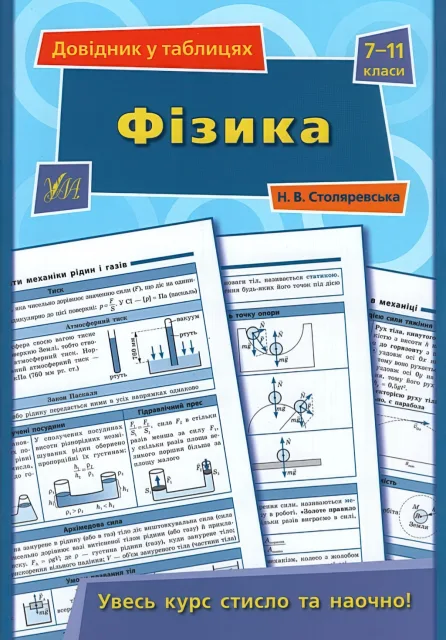 Довідник у таблицях Фізика 7–11 класи