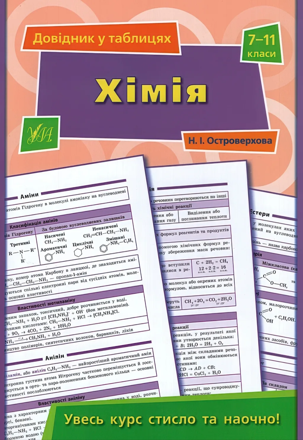 Довідник у таблицях Хімія 7–11 класи