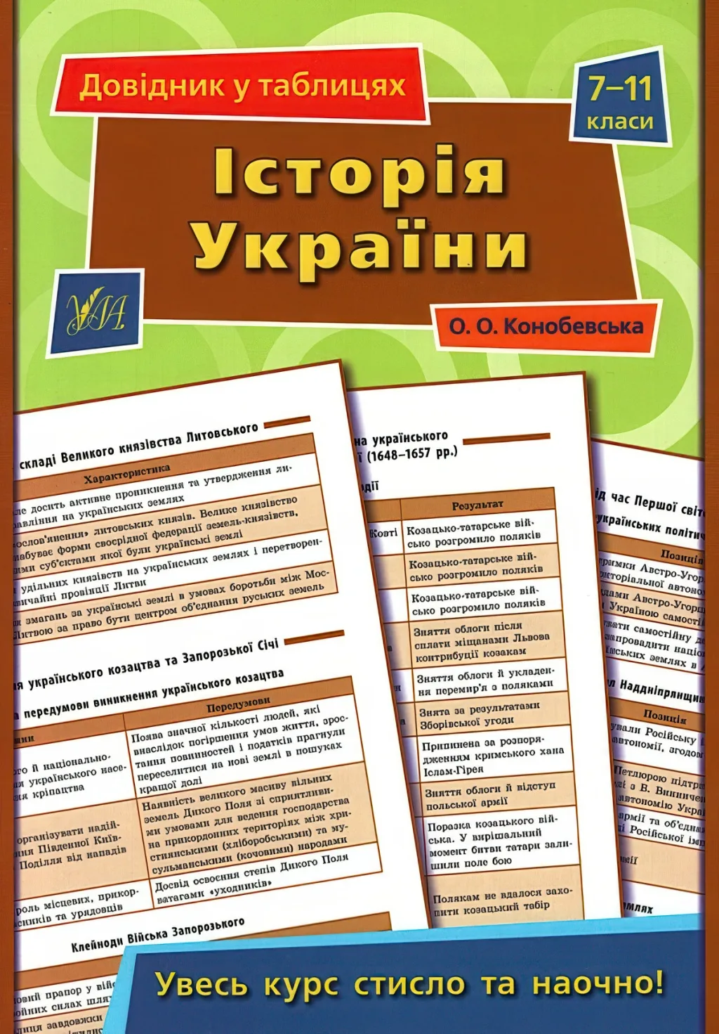 Довідник у таблицях Історія України 7–11 класи