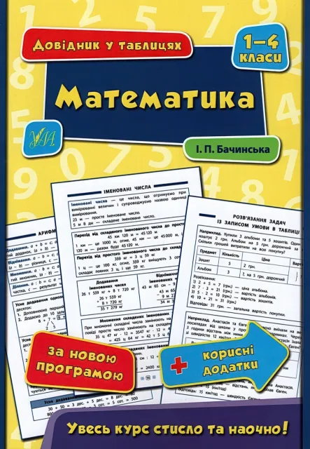 Довідник у таблицях Математика 1–4 класи