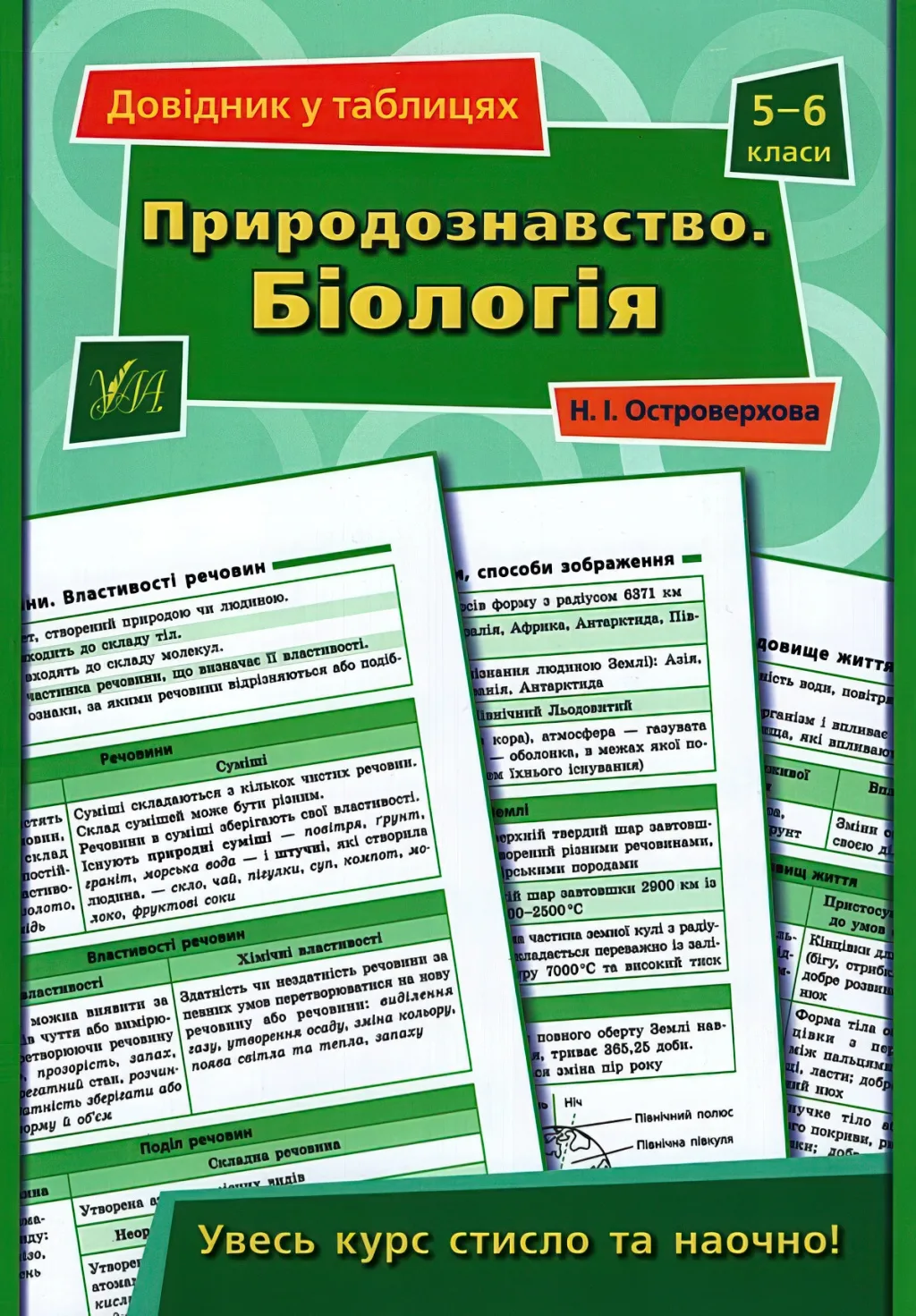Довідник у таблицях Природознавство Біологія 5–6 класи