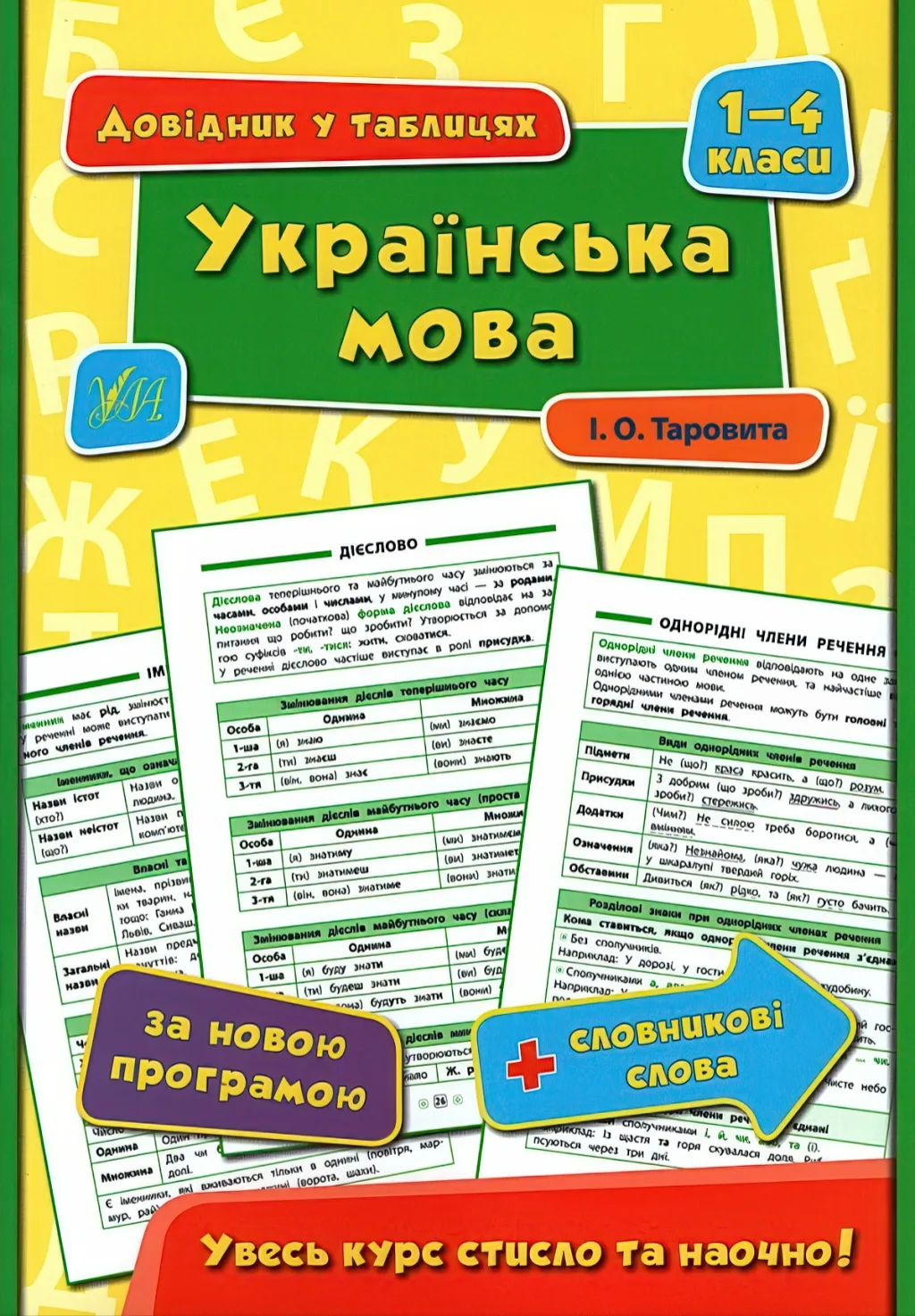 Довідник у таблицях Українська мова 1–4 класи