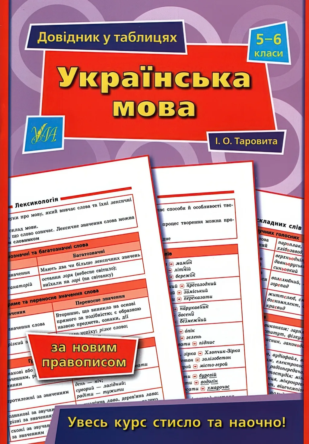 Довідник у таблицях Українська мова 5–6 класи