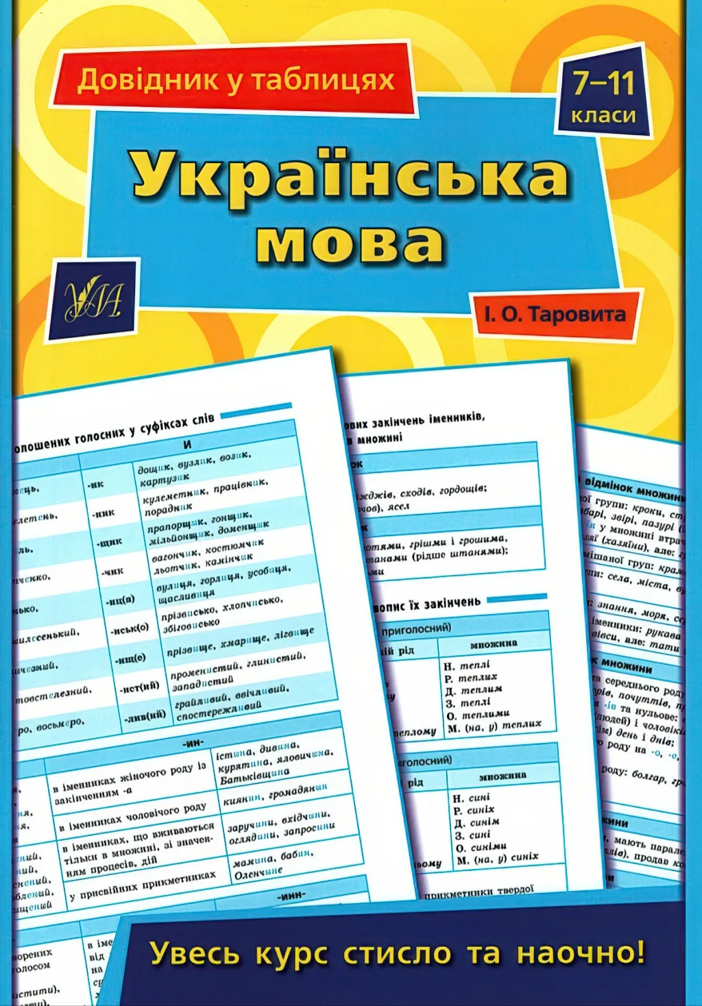 Довідник у таблицях Українська мова 7–11 класи