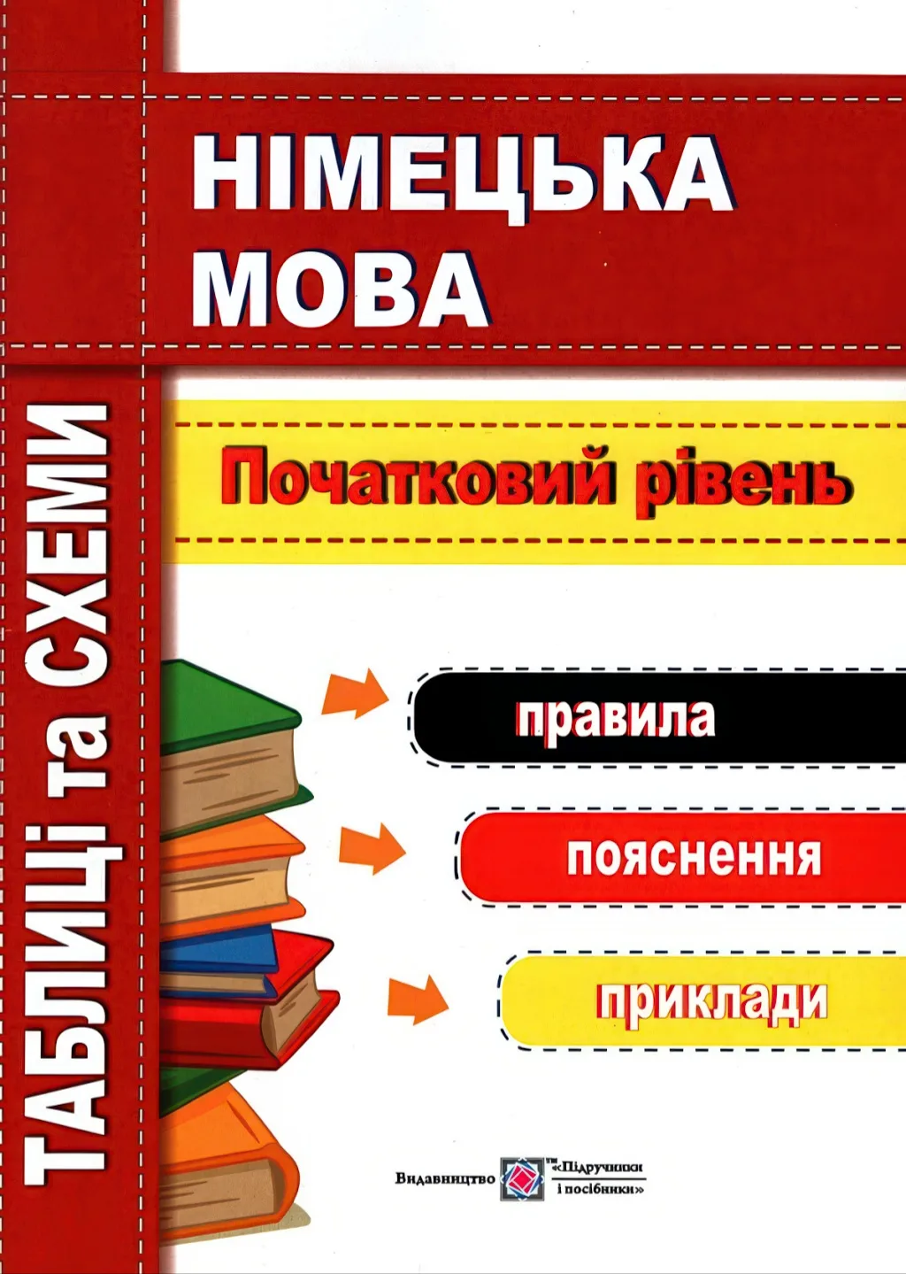 Німецька мова Таблиці і схеми Початковий рівень