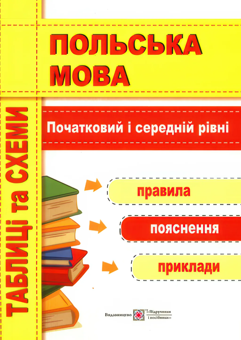 Польська мова. Таблиці та схеми. Початковий і середній рівні