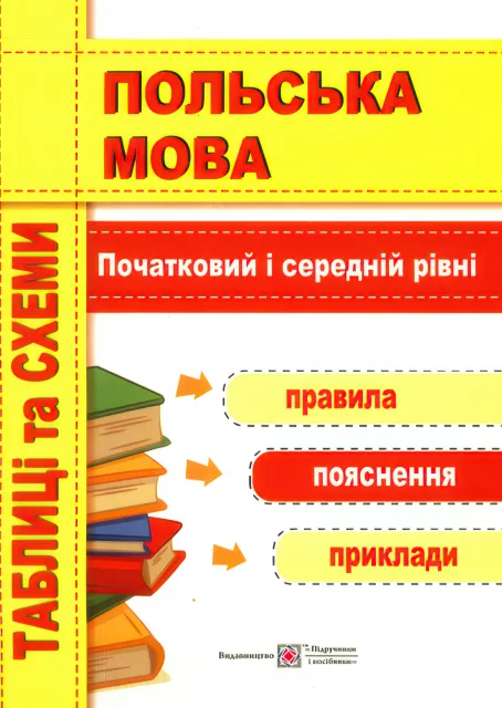 Польська мова. Таблиці та схеми. Початковий і середній рівні