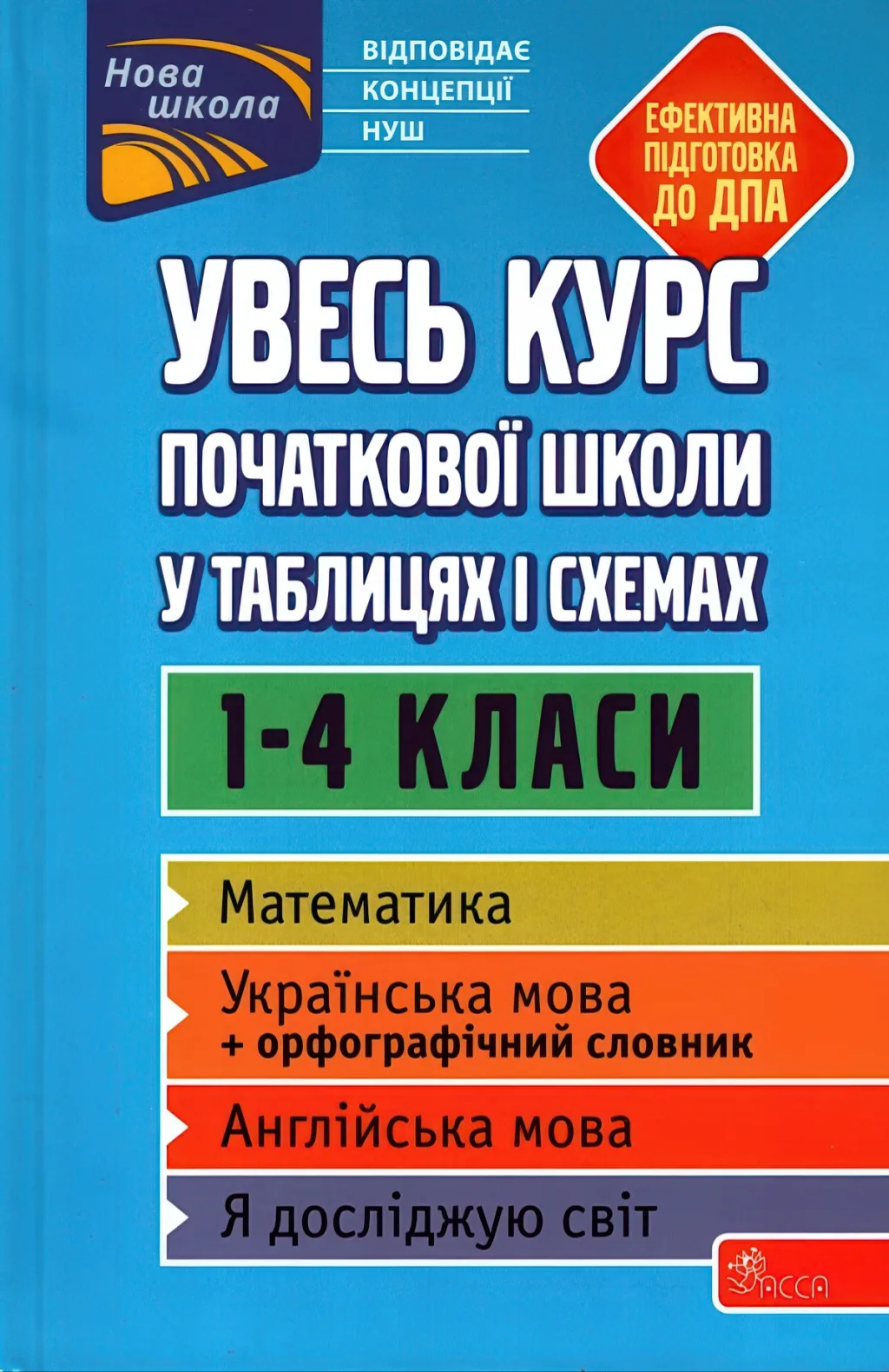 Увесь курс початкової школи у таблицях i схемах