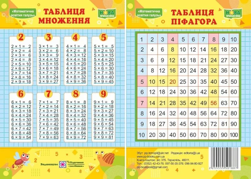Таблиця множення. Таблиця Піфагора. Плакат двосторонній