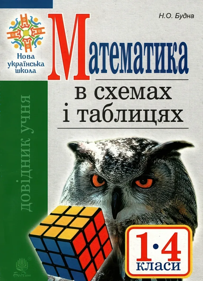 Математика в схемах і таблицях 1-4 класи — Будна
